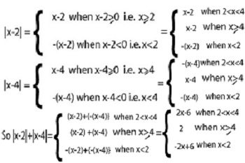 graph convert absolute value function of multiple absolute value to piecewise function